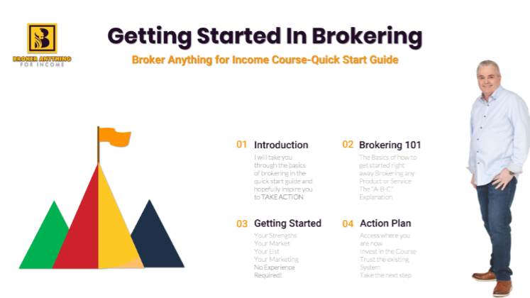 Getting Started Guide_Broker Anything for Income_Page_1_420 high